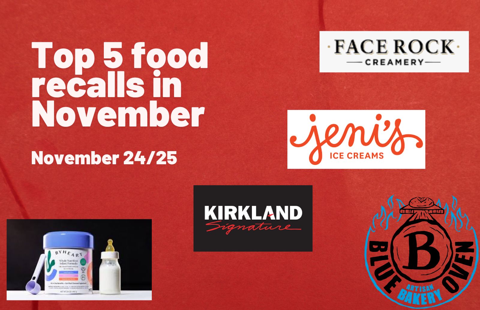 Top 5 food recalls in November 2025: What you need to know