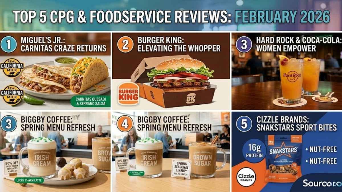 Top 5 CPG, Foodservice Product Launches of February 2026