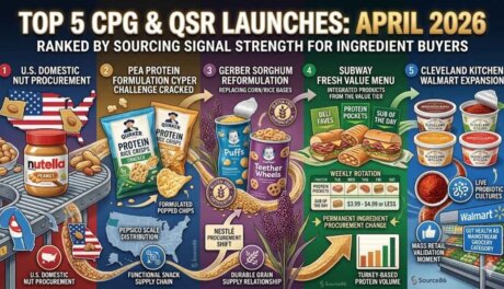 Chipotle rewards (13)