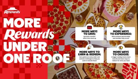 Chipotle rewards (41)