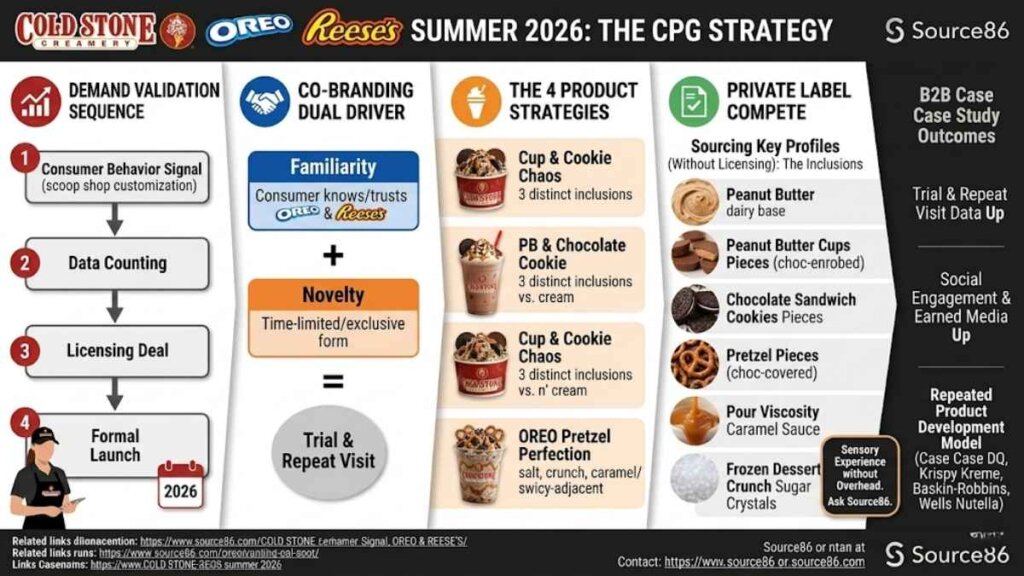 Chipotle rewards 2026 05 19T104800.067